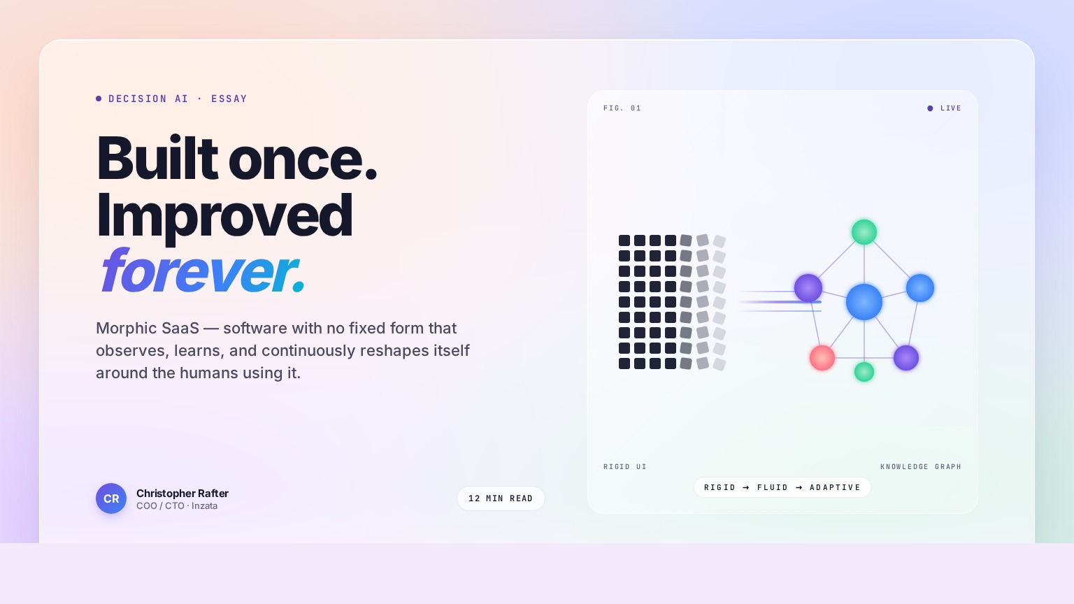 Morphic SaaS: Built Once. Improved Forever.