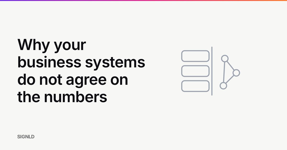 Article card with the headline on the left and a line-art drawing of one question splitting into three different answers on the right, under the SIGNLD gradient hairline.