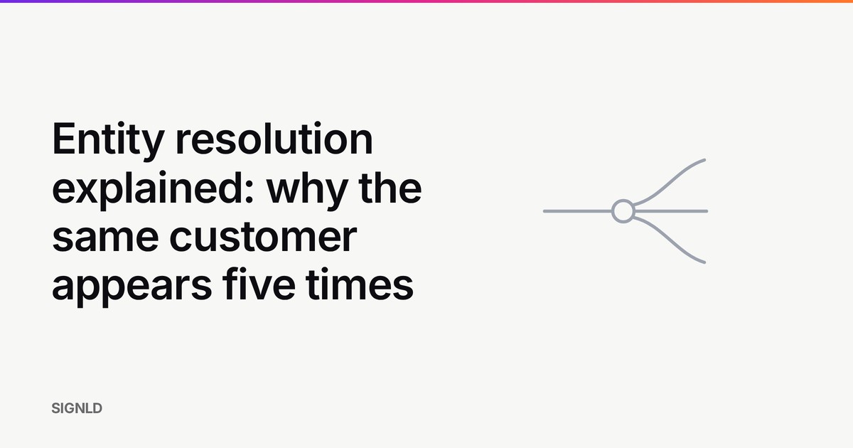 Entity resolution explained: why the same customer appears five times
