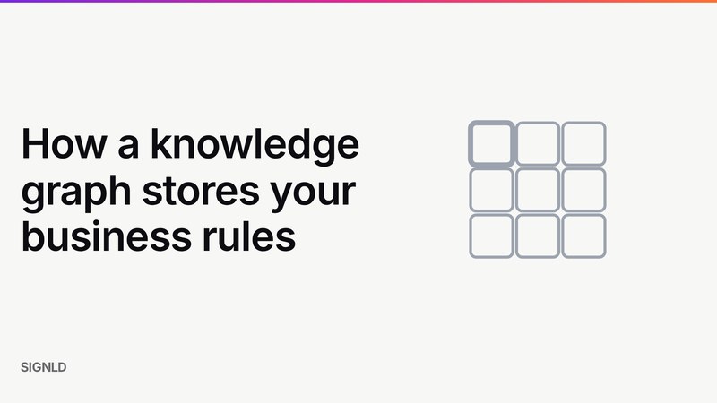 How a knowledge graph stores your business rules