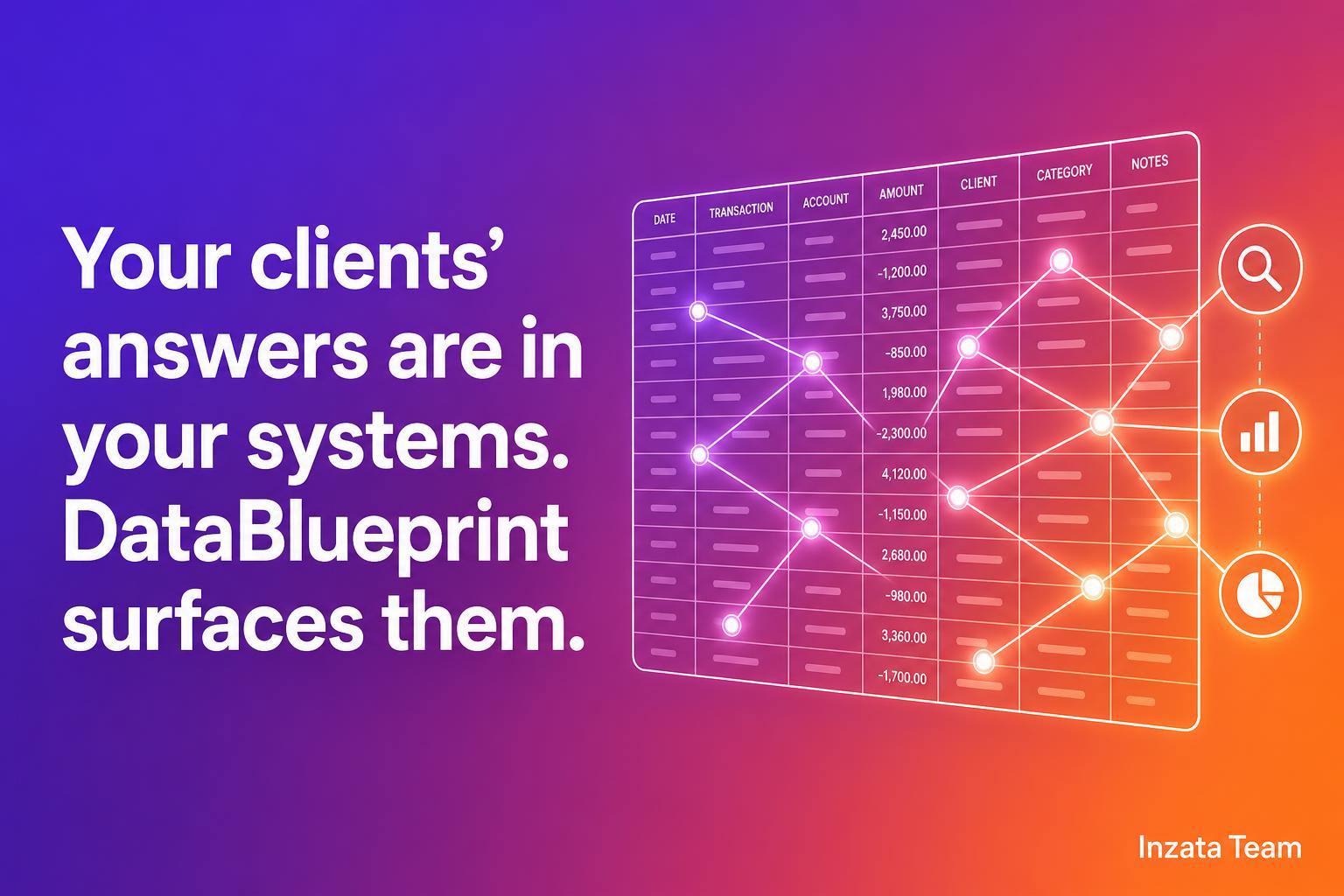 How CPA Firms Answer Client Questions Faster