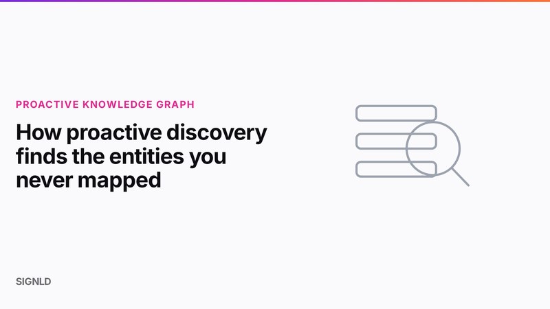 How proactive discovery finds the entities you never mapped