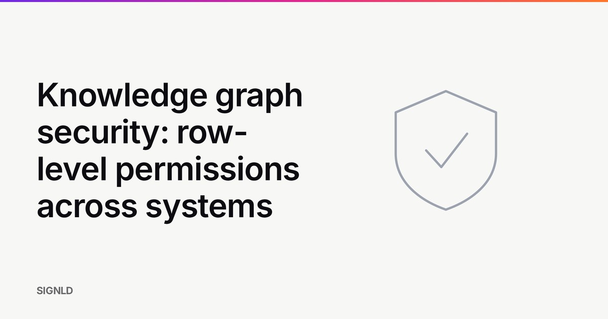 Knowledge graph security: row-level permissions across systems