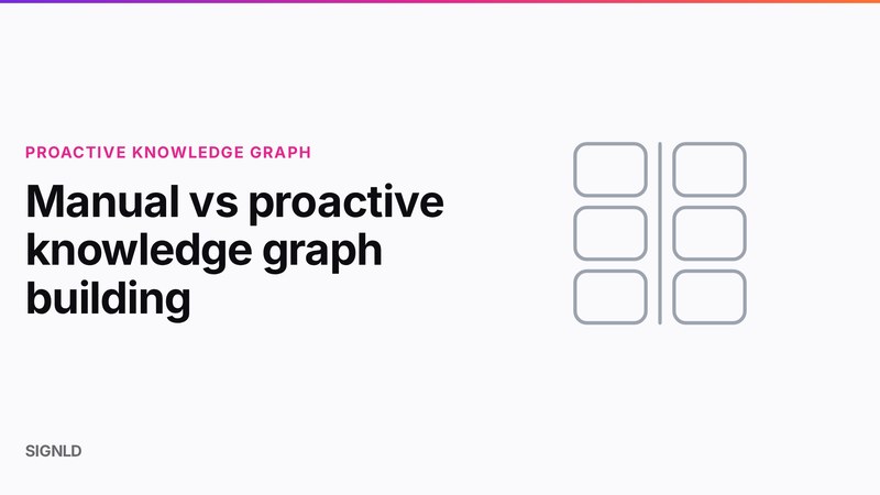 Manual vs proactive knowledge graph building