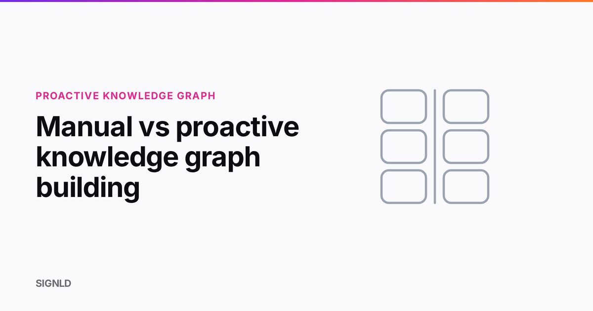Manual vs proactive knowledge graph building