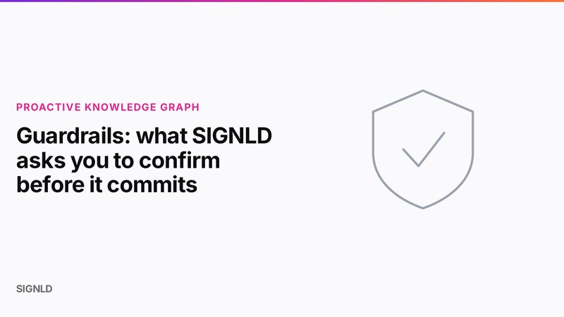 Guardrails: what SIGNLD asks you to confirm before it commits