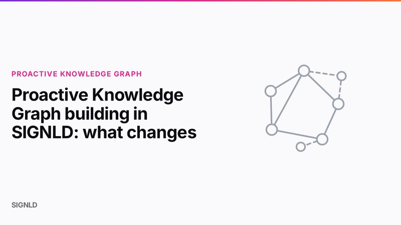 Proactive Knowledge Graph building in SIGNLD: what changes