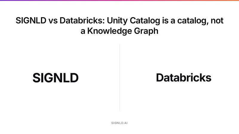 SIGNLD vs Databricks: Unity Catalog is a catalog, not a Knowledge Graph