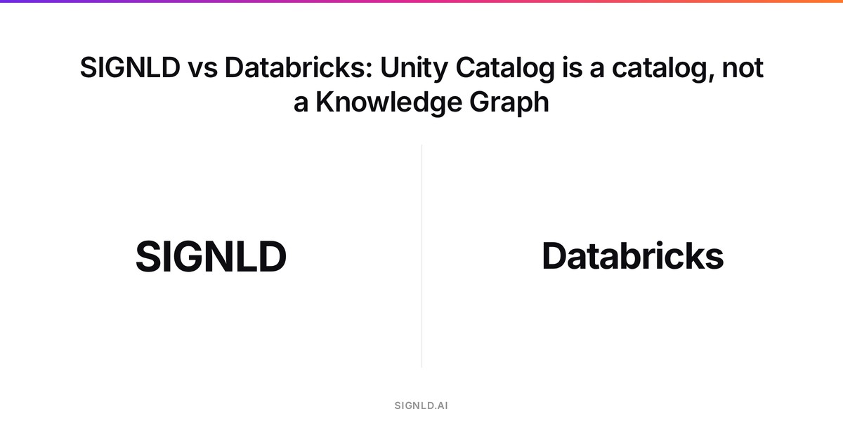 SIGNLD vs Databricks: Unity Catalog is a catalog, not a Knowledge Graph