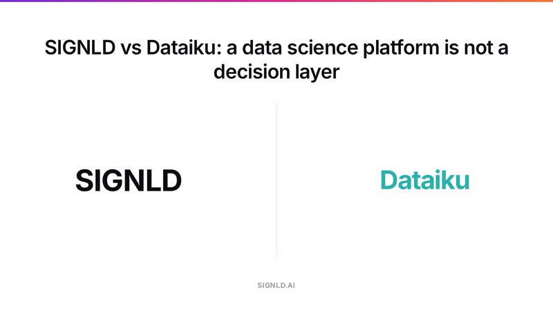 SIGNLD vs Dataiku: a data science platform is not a decision layer