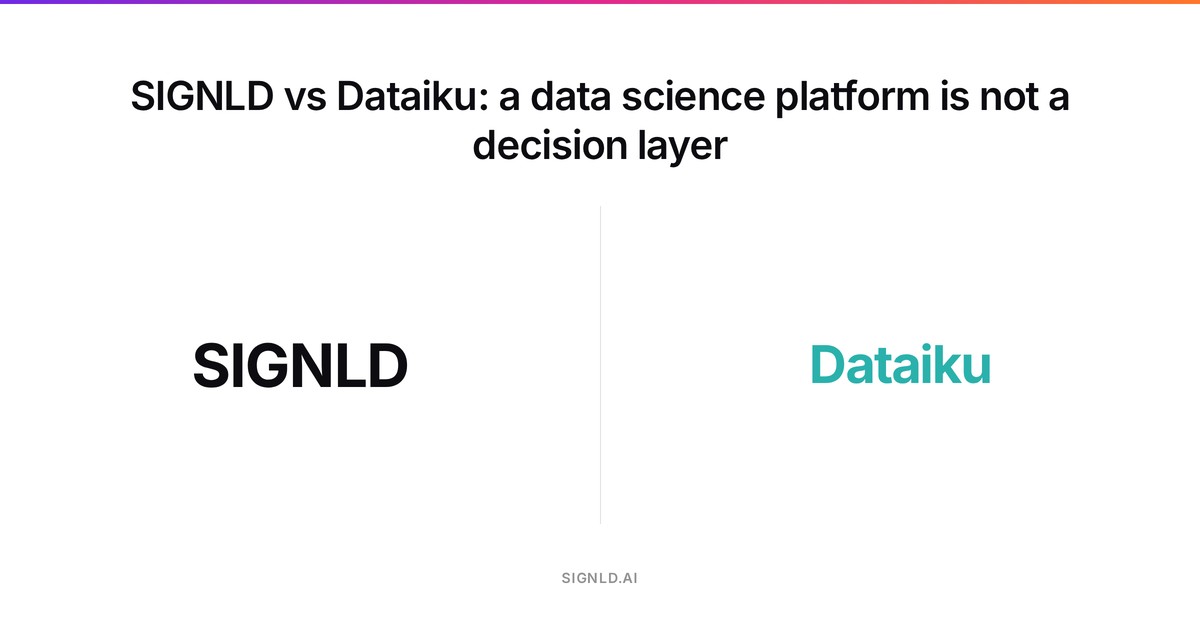 SIGNLD vs Dataiku: a data science platform is not a decision layer