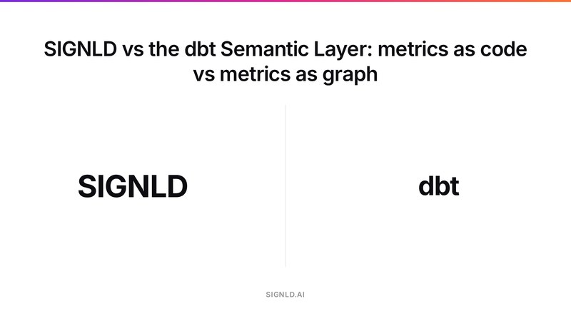 SIGNLD vs the dbt Semantic Layer: metrics as code vs metrics as graph