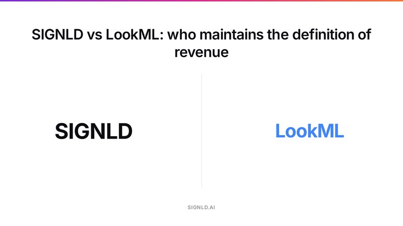 SIGNLD vs LookML: who maintains the definition of revenue