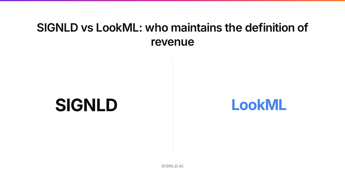 SIGNLD vs LookML: who maintains the definition of revenue