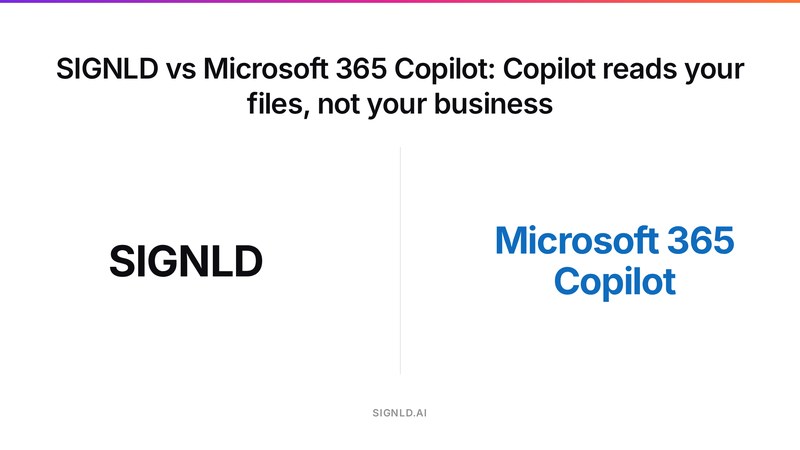 SIGNLD vs Microsoft 365 Copilot: Copilot reads your files, not your business