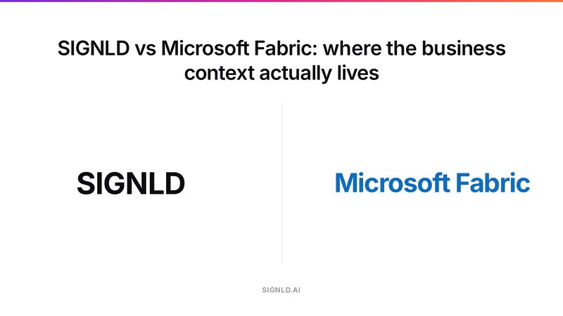 SIGNLD vs Microsoft Fabric: where the business context actually lives