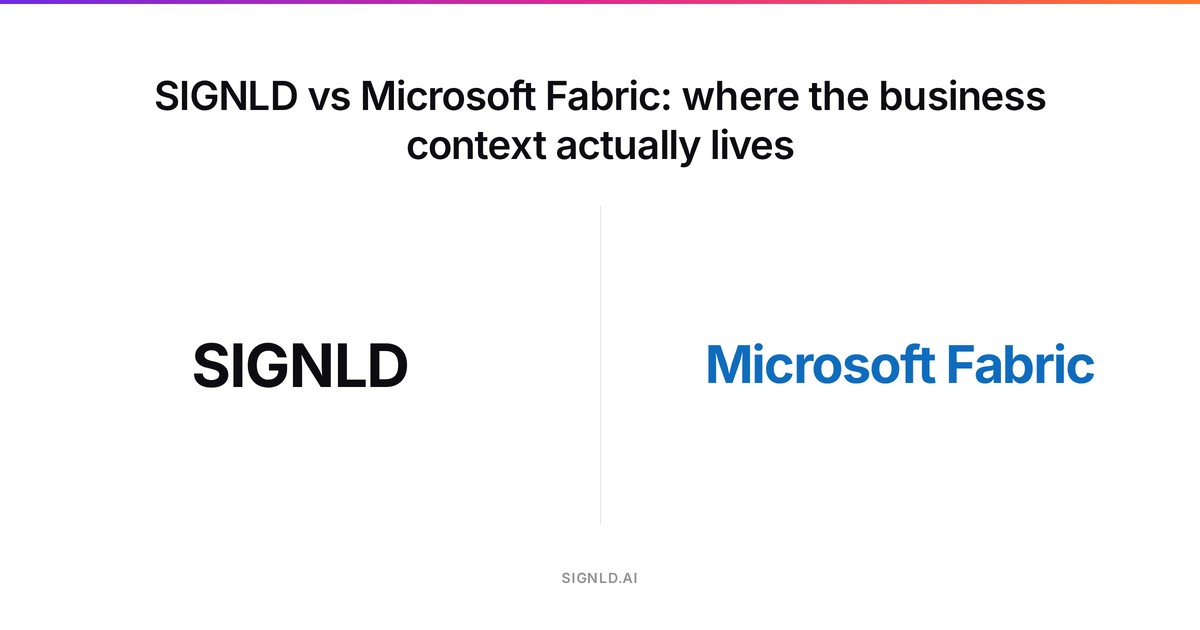 SIGNLD vs Microsoft Fabric: where the business context actually lives