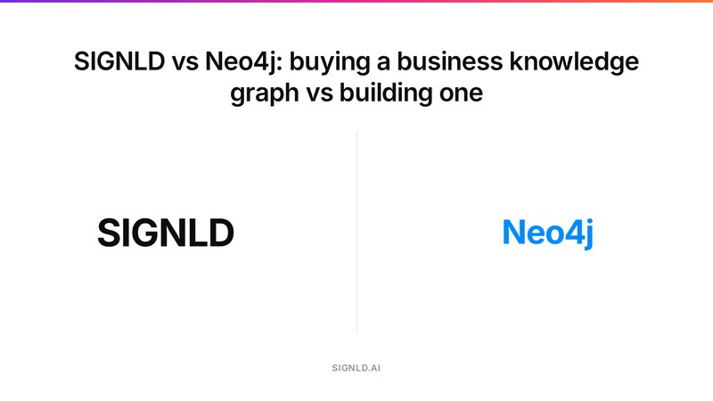 SIGNLD vs Neo4j: buying a business knowledge graph vs building one