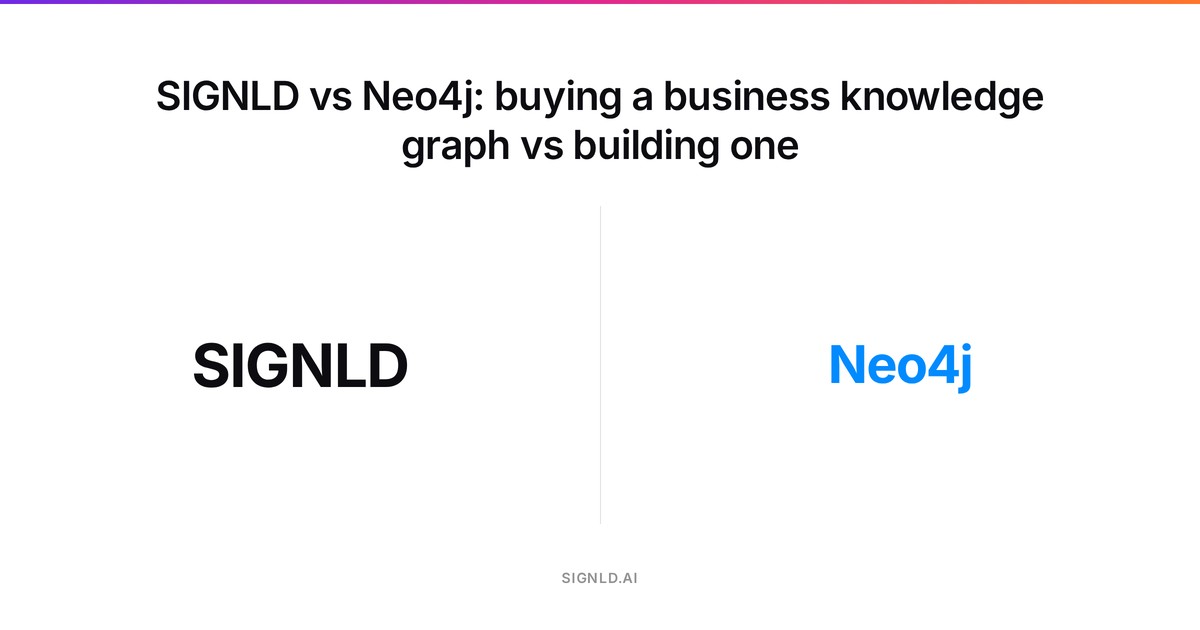 SIGNLD vs Neo4j: buying a business knowledge graph vs building one