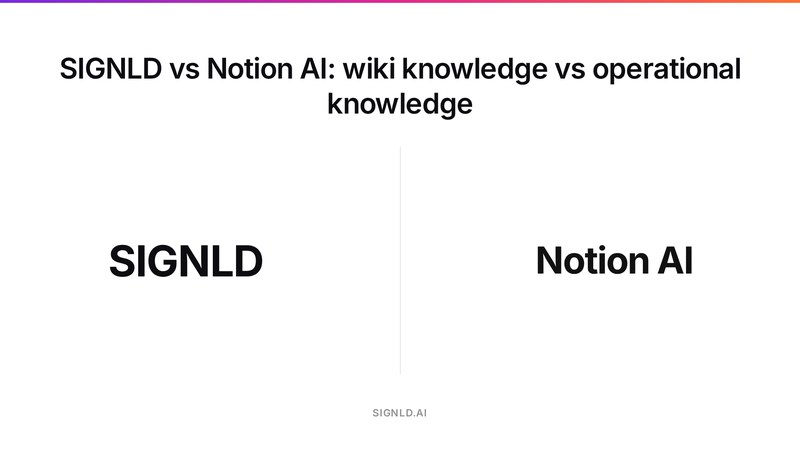 SIGNLD vs Notion AI: wiki knowledge vs operational knowledge