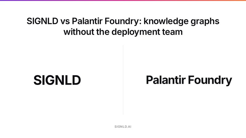 SIGNLD vs Palantir Foundry: knowledge graphs without the deployment team