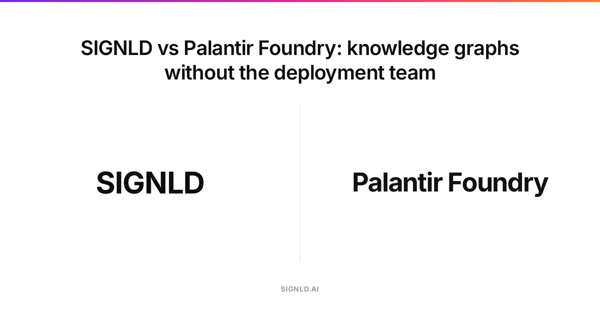 SIGNLD vs Palantir Foundry: knowledge graphs without the deployment team