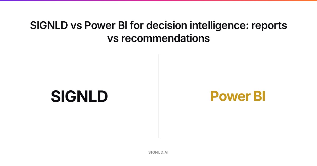 SIGNLD vs Power BI for decision intelligence: reports vs recommendations