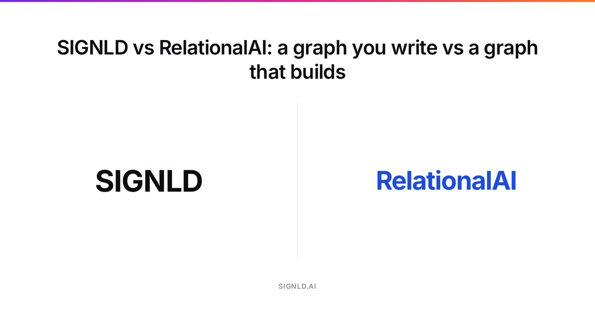 SIGNLD vs RelationalAI: a graph you write vs a graph that builds