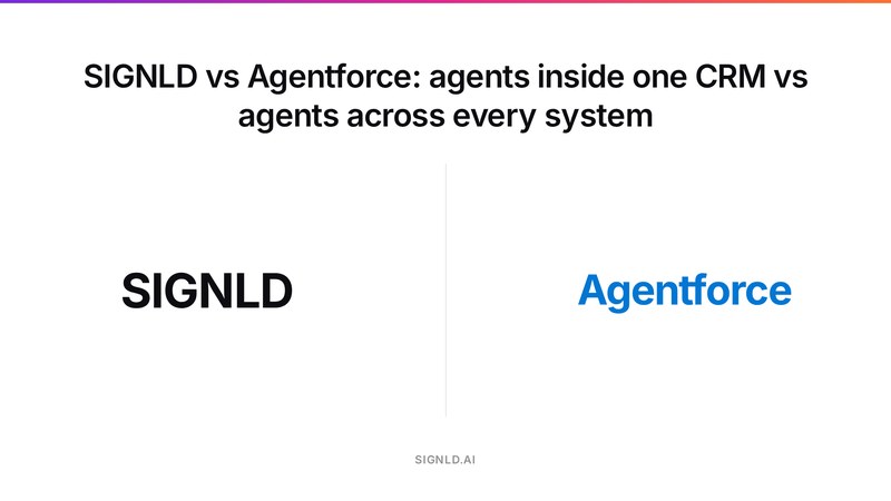 SIGNLD vs Agentforce: agents inside one CRM vs agents across every system