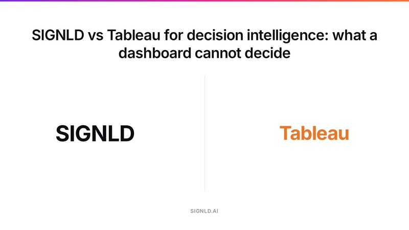 SIGNLD vs Tableau for decision intelligence: what a dashboard cannot decide