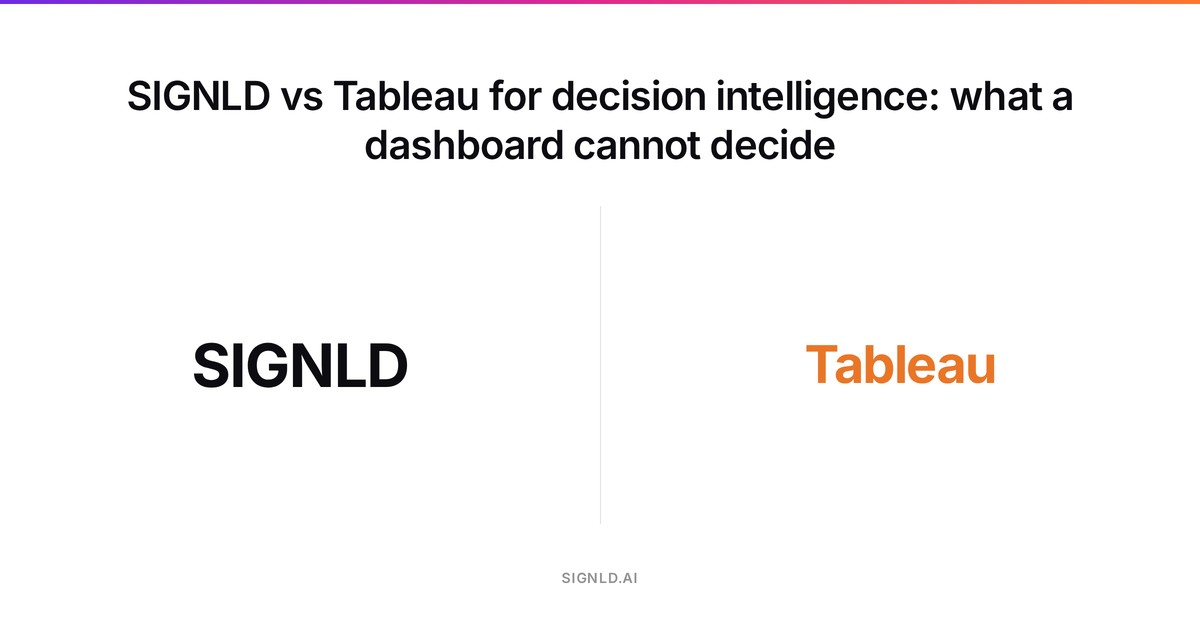 SIGNLD vs Tableau for decision intelligence: what a dashboard cannot decide