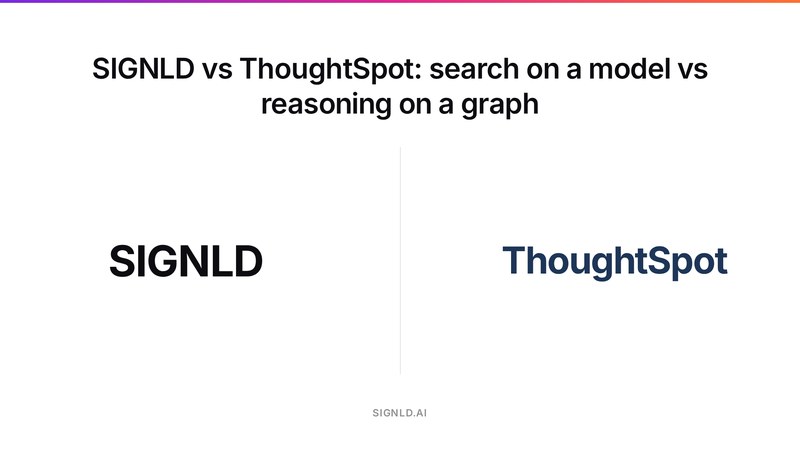 SIGNLD vs ThoughtSpot: search on a model vs reasoning on a graph