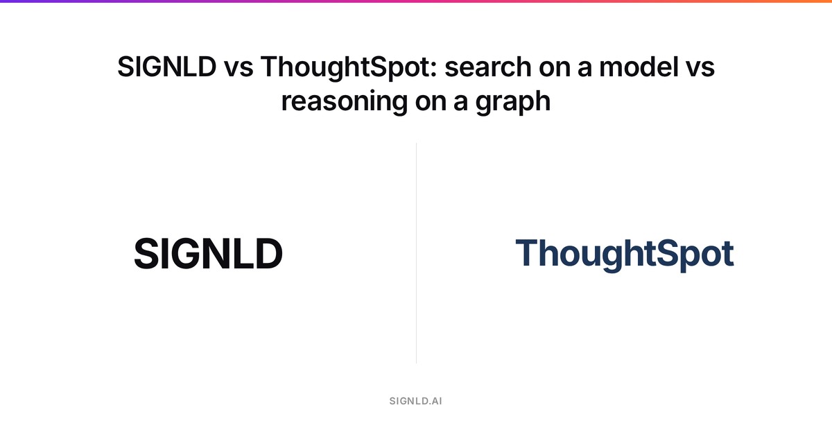 SIGNLD vs ThoughtSpot: search on a model vs reasoning on a graph