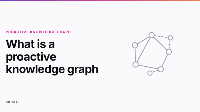 What is a proactive knowledge graph