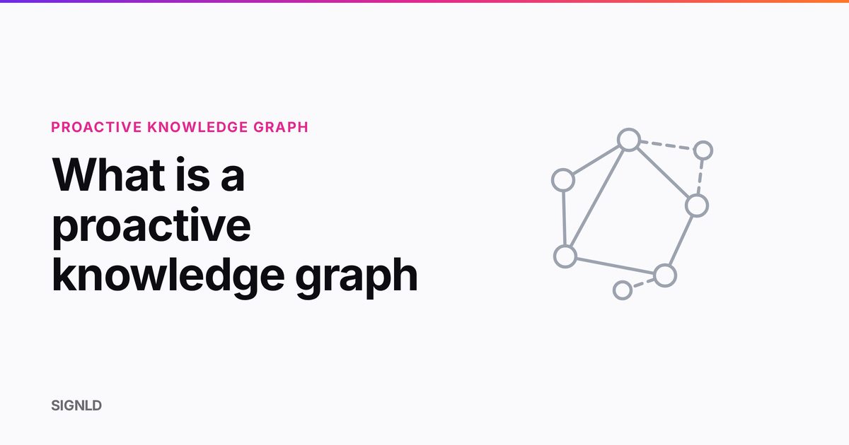What is a proactive knowledge graph