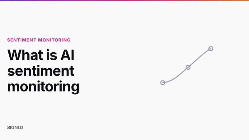 What is AI sentiment monitoring