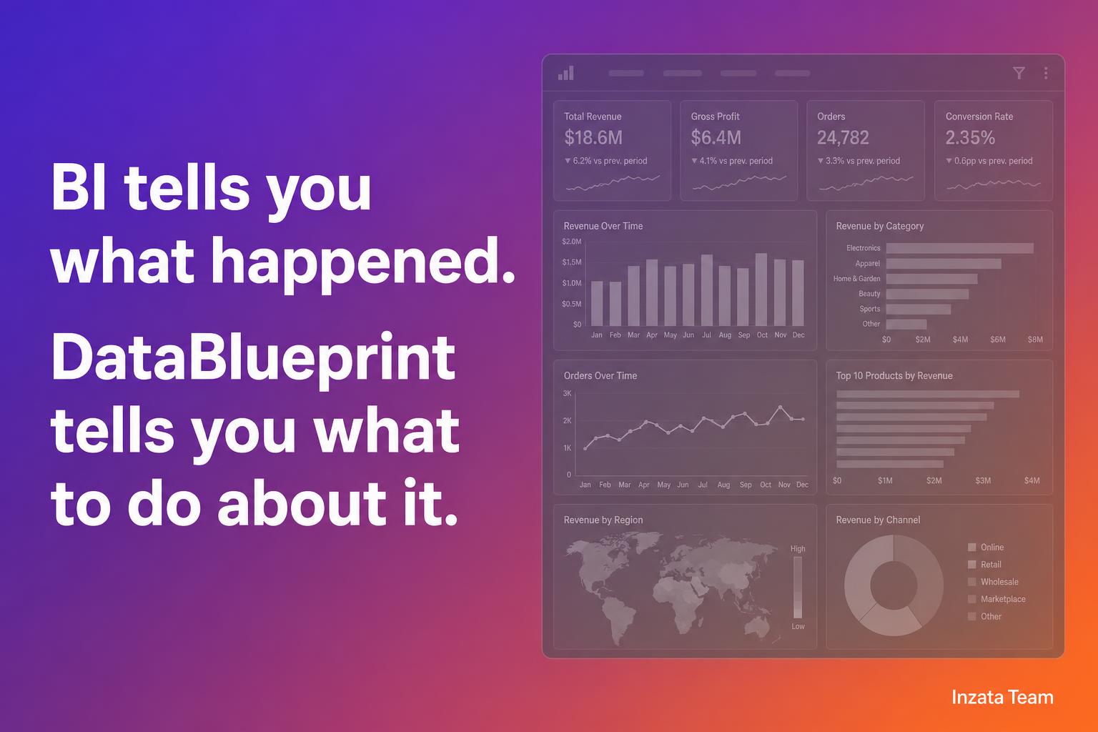 Why BI Tools Can't Answer Your Most Important Questions