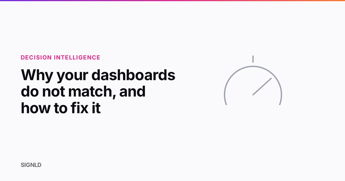 Article card with the headline on the left and a line-art drawing of a gauge arc on the right, under the SIGNLD gradient hairline.